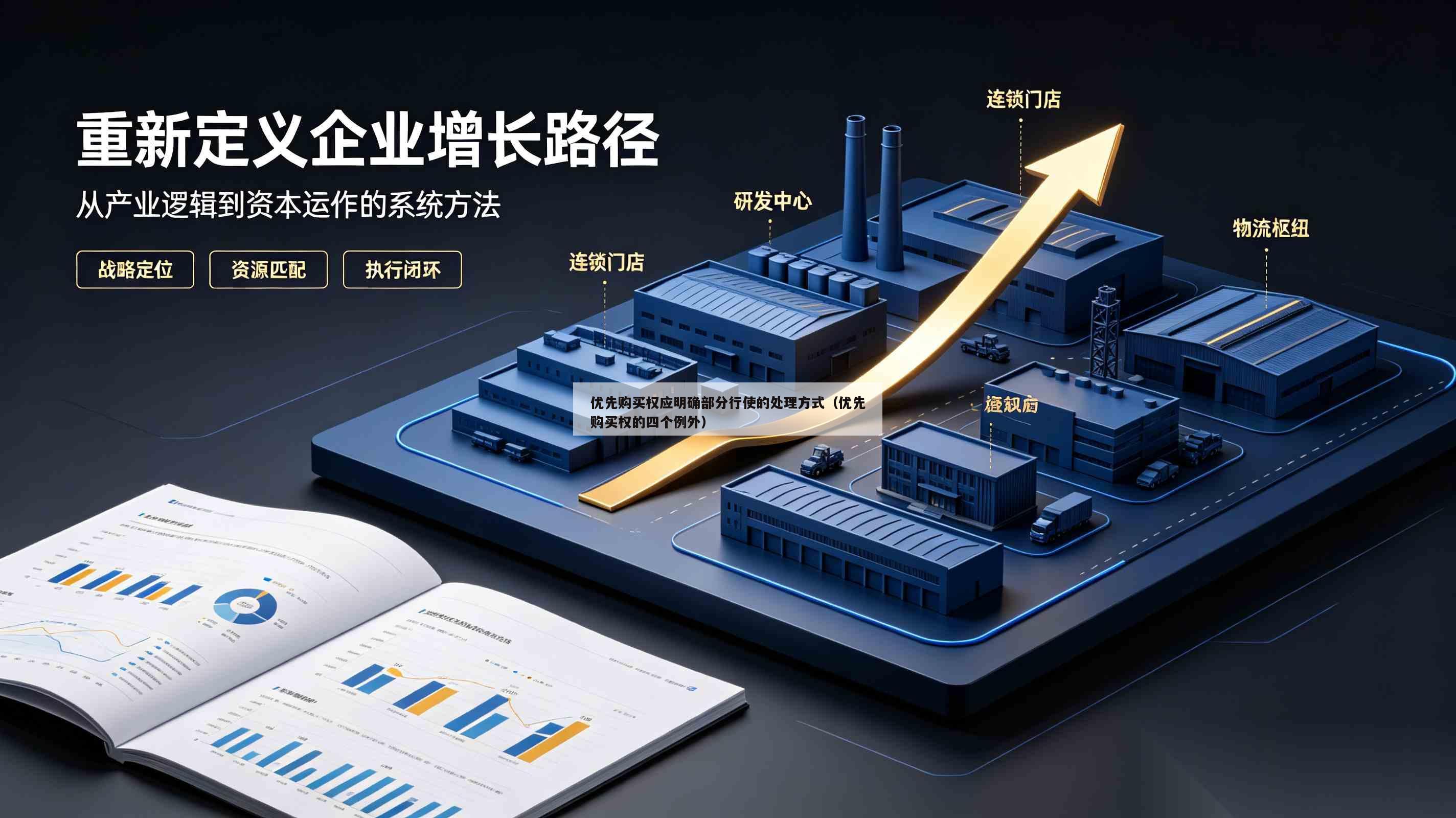 优先购买权应明确部分行使的处理方式（优先购买权的四个例外）-第1张图片-深圳中创商业咨询